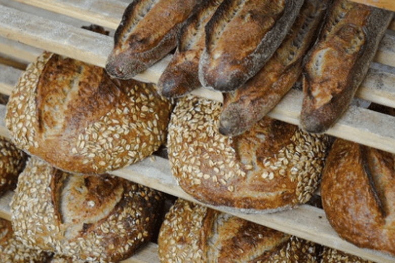 Things To Do Daily Bread